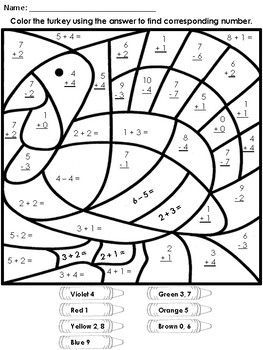 Combine math and fun with this Thanksgiving color by number activity. Color your way to a learning adventure! #ThanksgivingColoringPages # Turkey Color By Number, Thanksgiving Color By Number, Thanksgiving Math Worksheets, Turkey Math, November Math, Thanksgiving Math Activities, Math Coloring Worksheets, Alphabet Centers, Thanksgiving Worksheets