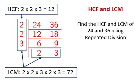 HCF and LCM using Repeated Division Hcf And Lcm Worksheet, Lcm Worksheet, Hcf And Lcm, Dividing Fractions Word Problems, Math Problem Solver, Easy Math Worksheets, Gcse Maths Revision, Math Division Worksheets, Maths Tricks