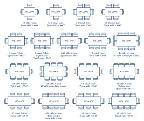 What Size Table Do I Need? Table Size & Space Guidelines Dining Table For 2, Blue Dining Tables, River Dining Table, Resin Dining Table, Table For 2, Epoxy Coffee Table, Table Resin, Unique Dining Tables, Dining Table Sizes