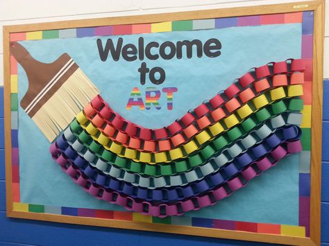 Elementary Art Bulletin Boards Hallways, Pre K Art Wall Ideas, Large Art Display, Art Classroom Elementary School, Art Theme Classroom Decorations, Art Room Display Ideas, Daycare Diy Decor, Welcome To Art Class Sign, Bulletin Board Ideas For Art Teachers