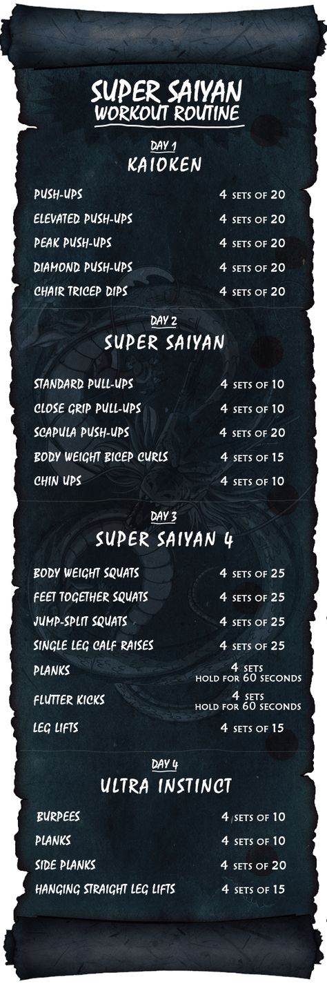 super-saiyan-workout Super Saiyan Workout Routine, Vegeta Workout Routine, Baki Hanma Workout Plan, Goku Workout Routine, Baki Hanma Workout Routine, Solo Leveling Workout, Baki Hanma Workout, Super Hero Workout, Vegeta Workout