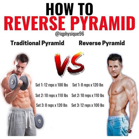 Reverse Pyramid Workout, Reverse Pyramid Training, Reverse Pyramid, Gym Buddies, Pyramid Training, Compound Lifts, Workout Program Gym, Gym Buddy, Killer Abs