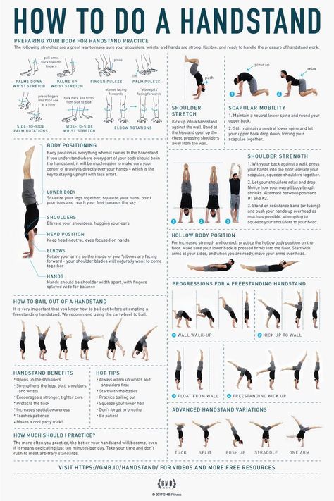 how to do a handstand infographic Handstand Tutorial, Handstand Progression, Handstand Training, Handstand Challenge, Yoga Handstand, Ashtanga Vinyasa Yoga, Arm Workout Women, Yoga Iyengar, Calisthenics Workout