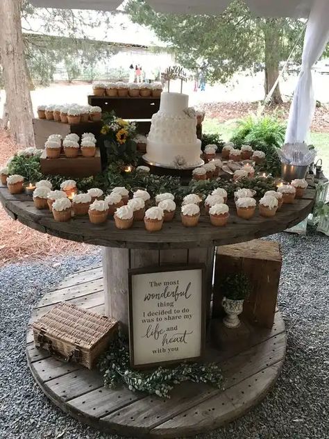 75+ Creative Backyard Wedding Ideas On a Budget - HubPages