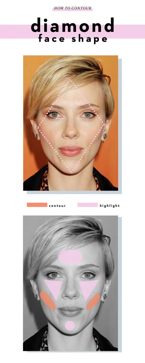 Diamond Face Shape Celebrities, Face Makeup Guide, Face Shape Contour, How To Contour, Makeup Training, Diamond Face Shape, Diamond Face, Glowing Makeup, Contour Makeup