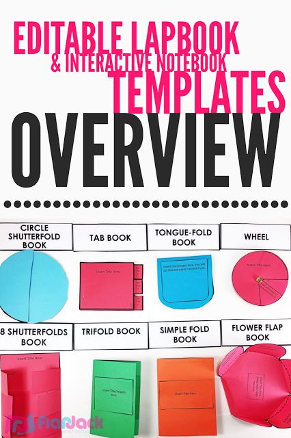 Free Editable Lapbook Interactive Notebook Templates Interactive Notebooks Templates Free, Interactive Lapbooks, Interactive Notebooks Templates, Lap Book Templates, Interactive Student Notebooks, Interactive Notes, Social Studies Notebook, Book Tabs, Math Coach