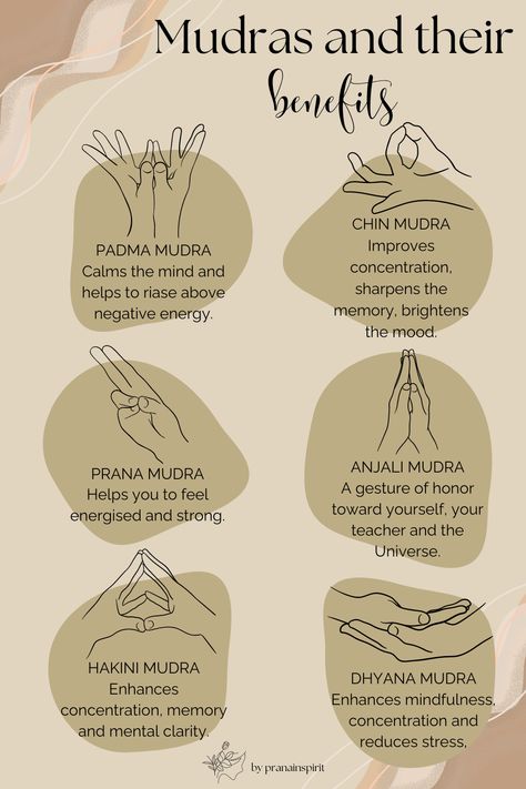 Mudras (hand gestures) can help in different areas of life. They are mostly used in yoga & meditation but you can use them anytime, anywhere. Mudras can help with different things, such as improving energy, sleep quality, mental health, etc. #mudra #mudras #handgestures #meditation #meditationtips #mindfulness  #chakras #powerfulmudras #peace #selfcare #selflove #spirituality #spiritual #healthyhabits #personaldevelopment Yoga Mudras Hands, Meditation Mudras, Mudras Hand, Sleeping Yoga, Fitness Youtubers, Yoga Mudras, Yoga Mudra, Over Eating, Weight Training Women