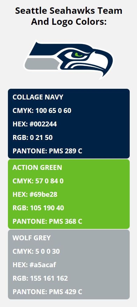 Seattle Seahawks Team Colors | HEX, RGB, CMYK, PANTONE COLOR CODES OF SPORTS TEAMS Pantone Cmyk, Seahawks Colors, Green Wolf, Nfl Team Colors, Project Website, Seahawks Logo, Seattle Seahawks Logo, Seattle Seahawks Football, Seattle Sports