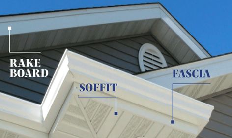 Steel Siding Colors, Soffit And Fascia, What Is Fascia, Roof Trim, Steel Siding, Fascia Board, Boards Ideas, Roof Overhang, Drip Edge