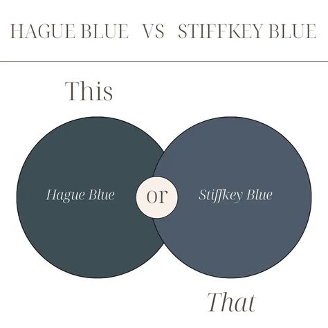 an image showing samples of hague blue and stiffkey blue side-by-side Stiffkey Blue Colour Scheme, Hauge Blue Living Rooms, Hague Blue Panelling, Hague Blue Dining Room, Stiffkey Blue Bedroom, Farrow And Ball Denimes, Stiffkey Blue Living Rooms, Stiffkey Blue Kitchen, Stiffkey Blue Farrow And Ball