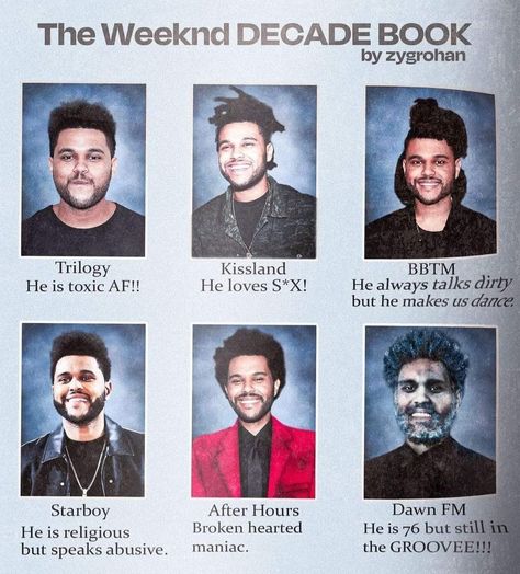 The Weekend Hairstyle, The Weekend Matching Pfp, The Weeknd Styles, Out Of Time The Weeknd, The Weeknd Wallpapers, Abel Makkonen Tesfaye, The Weeknd Drawing, Xo The Weeknd, The Weeknd Wallpaper