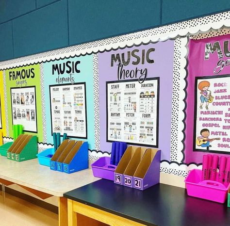 Music And Art Bulletin Board Ideas, Choir Room Bulletin Board, Music Classroom Inspiration, Musical Bulletin Board Ideas, Music Decorations Classroom, Music Board Ideas, Music Classroom Decor High Schools, Band Room Decor School, Band Teacher Aesthetic