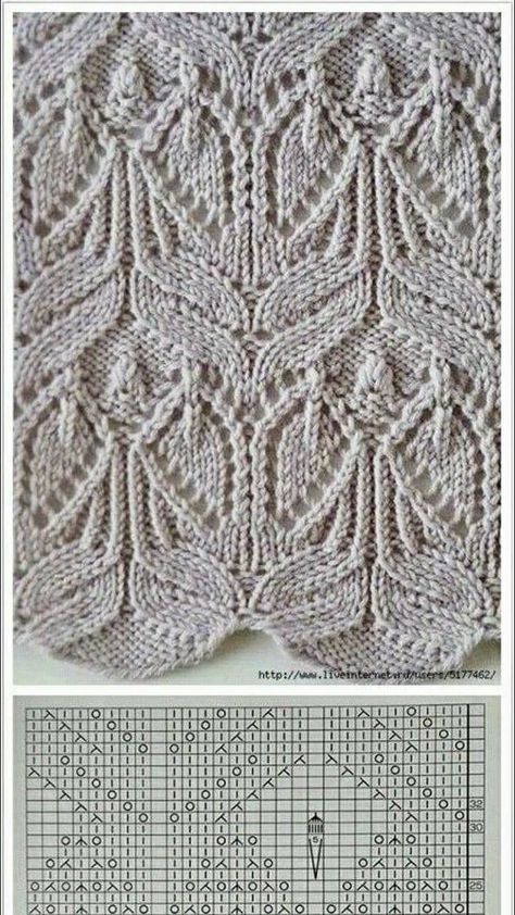 Knit Stitch Patterns Cables, Diy Crafts Knitting, Lace Knitting Stitches, Cable Knitting Patterns, Knitting Paterns, Cable Knitting, Lace Knitting Patterns, Knit Stitch Patterns, Knitting Charts