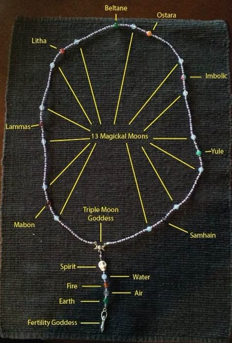 Pagan Rosary Pagan Rosary, Hantverk Diy, Wiccan Crafts, Pagan Crafts, Magia Das Ervas, Which Witch, Eclectic Witch, Witchy Crafts, Wicca Witchcraft