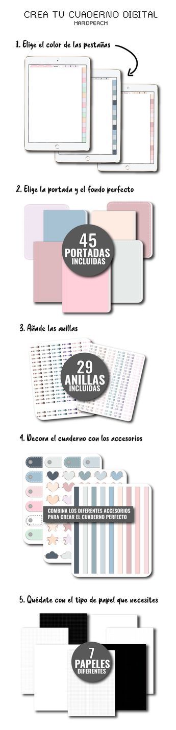 Crea tu cuaderno digital HardPeach - Blog de HardPeach Shop Agenda Digital, High School Hacks, Samsung Tab, Samsung Tabs, Planner Pdf, Digital Notebooks, Bullet Journal Inspo, Planner Digital, Productivity Planner