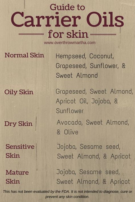 Carrier Oils For Skin, Essential Oil Carrier Oils, Oil Remedies, Yl Essential Oils, Young Living Oils, Oil Uses, Essential Oil Uses, Aromatherapy Oils, Doterra Essential Oils