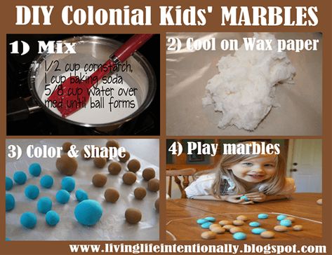 Colonial Activities, American History Activities, Pioneer Activities, American History Projects, 123 Homeschool 4 Me, American History Timeline, Diy Kid Activities, History Project, History Classroom