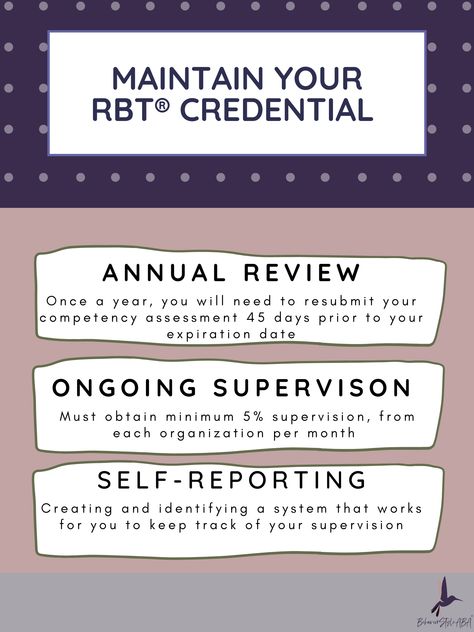 Here are a few key takeaways to maintaining your credentials! Rbt Exam, Antecedent Interventions Aba, Functions Of Behavior Aba, Aba Training Applied Behavior Analysis, Differential Reinforcement Aba, Annual Review, Applied Behavior Analysis, Behavior Analysis, Keep Track