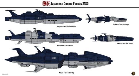 Space Battleship Yamato Concept Art, Scifi Anime, Stargate Ships, Yamato Battleship, Space Battleship Yamato, Vehicle Concept, Battleship Yamato, Space Ship Concept Art, Star Blazers