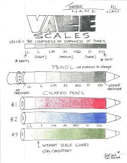 Value Scale, Art Handouts, High School Art Projects, Middle School Art Projects, Interactive Board, Art Theory, Elements And Principles, Value In Art, Art Worksheets