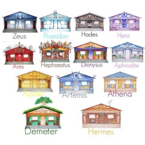 Percy Jackson Cabins Layout, Chb Cabins, Zeus And Hades, Athena Cabin, Imperiul Roman, Camp Half Blood Cabins, Percy Jackson Cabins, Rachel Elizabeth Dare, Zio Rick