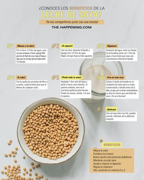 Beneficios de la leche de soya. Tempeh, Kefir, Condiments, Gluten Free, Milk, Health