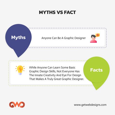 🔥Myths vs Facts🔥 . . . #mythsfacts #mythsvsfacts #mythsandfacts #graphicdesigntrends #graphictipsandtricks #graphicdesign #graphicdesigncommunity #creativedesign #designcompany #creativity #graphicdesigning #graphicdesigner Myths And Facts Design, Facts Instagram Post Design, This Vs That Design, Myth And Fact Social Media Post, Myth Fact Creative Ads, Myth Vs Fact Creative Design, Myths Vs Facts, Myth Vs Fact, Myths And Facts