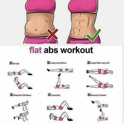 Teen Workout, Teen Workout Plan, Membakar Lemak Perut, Flat Abs Workout, Small Waist Workout, Crunches Workout, Lower Belly Workout, Abs Workout Video, Workout Routines For Beginners