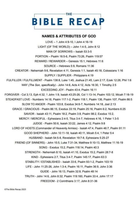 Bible Recap, Psalm 138 8, 1 John 4 9, Psalm 43, Acts 4 12, Prayer Journal Printable, 1 John 1 9, Psalm 16:11, Revelation 4