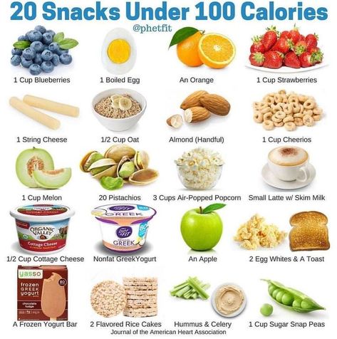 Hungry before bed? You don’t need to worry about calories when you’re munching o... Snacks Under 100 Calories, Healthy Snacks To Buy, 100 Calorie Snacks, 100 Calorie, Under 100 Calories, Low Carb Meal, Resep Diet, Makanan Diet, Low Calorie Snacks