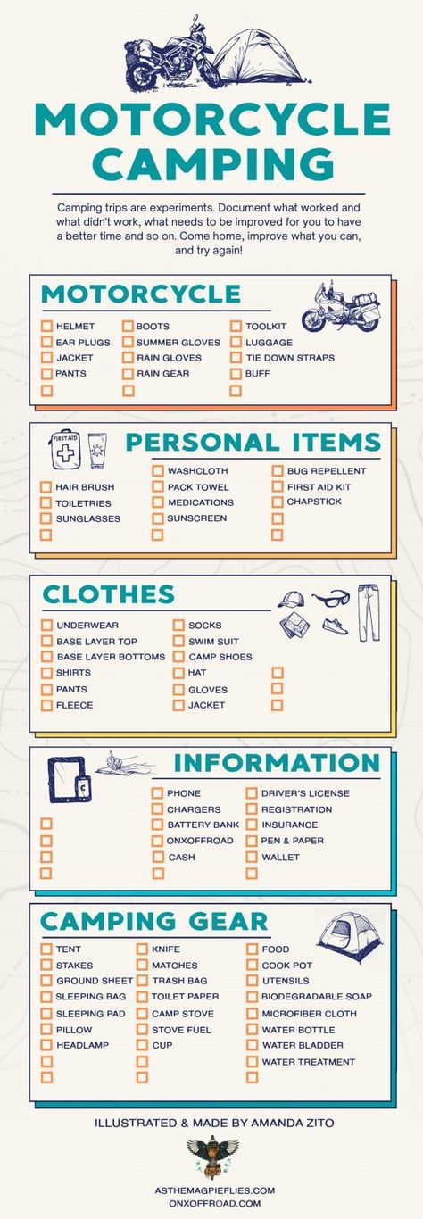 Motorcycle Road Trip Packing, Motorcycle Trip Packing List, Motorcycle Checklist, Motorbike Camping, Biker Camping, Motorcycle Essentials, Adventure Motorcycle Camping, Moto Camping, Motorcycle Adventure Travel