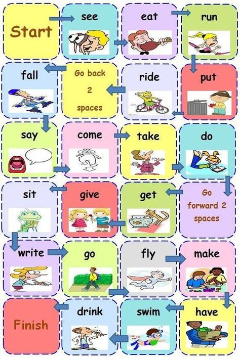 This is a fun board game to practice verbs. You can modify this to all different kinds of tenses or grammar patterns. Irregular Verbs Game, English Grammar Games, English Games For Kids, Verb Games, Speaking Activities English, Grammar Games, English Teaching Materials, English Activities For Kids, English Phonics