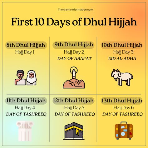 Dhul Hijjah 10 Days Of, Arafat Day, Islamic Activities, Dhul Hijjah, 10 Day Fast, Pilgrimage To Mecca, Hajj Pilgrimage, Idul Adha, Islamic Information