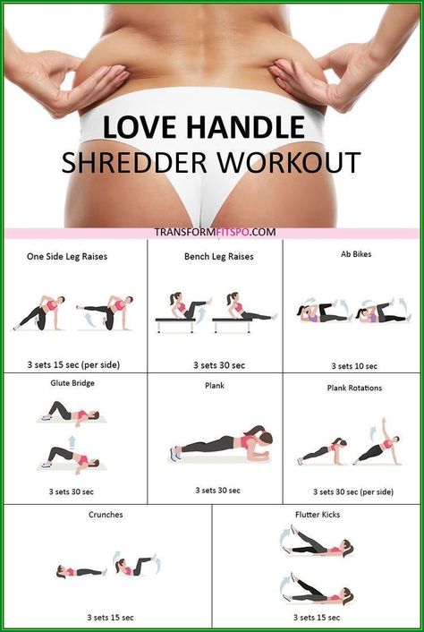 Latihan Dada, Modele Fitness, Muscle Abs, Trening Fitness, Yoga Exercises, At Home Workout Plan, Trening Abs, Nutrition Program, Love Handles