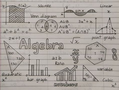 Algebra Cover Page, Algebra Notebook Cover, Algebra Aesthetic, Algebra Projects, Sketch Book Drawings, Math Doodles, Algebra Formulas, Book Cover Page Design, Math Design