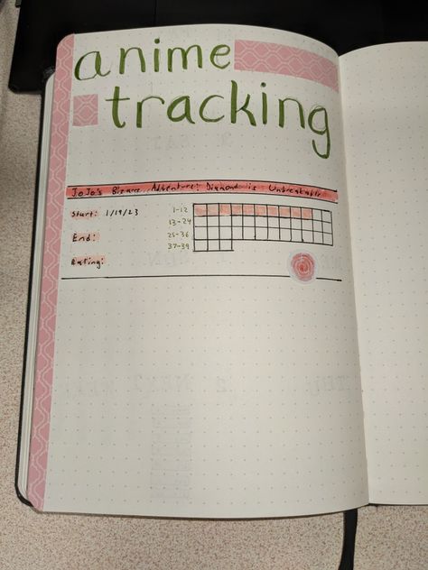 The current spread I'm using in my bujo to track the anime I'm watching Manga Tracker, Manga Journal, Tracker Bullet Journal, Journal 2024, Bullet Journal Paper, Anime Episodes, Anime Aesthetic, Reading Journal, Digital Journal