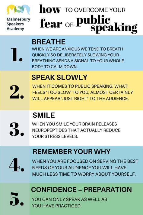 Tips For Speaking In Front Of People, Public Speaking Tips Presentation, Leadership Design, How To Be Good At Public Speaking, Tips For Presentations Public Speaking, How To Get Over Fear Of Public Speaking, Presentation Skills Public Speaking, Fear Of Speaking In Public, Public Speaking Confidence