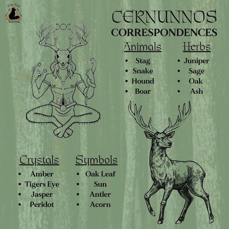 Cernunnos Correspondences and some items in the shop for Cernunnos Devotees #cernunnos #celtic #pagan #witch Cernunnos Offering, Cernunnos Symbol, Cernunnos Art, Celtic Deer, Witches Journal, Celtic Paganism, Celtic Witch, Celtic Pagan, Witch Things