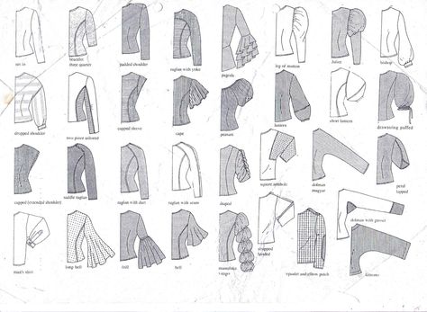 Sleeve styles. Sleeve Folds Reference, How To Draw Sleeves Pattern, Different Types Of Sleeves Illustration, Sleeves Drawing, Sleeve Technical Drawing, Types Of Sleeves Pattern, Sleeves Technical Drawing, Different Types Of Sleeves, Fashion Terminology