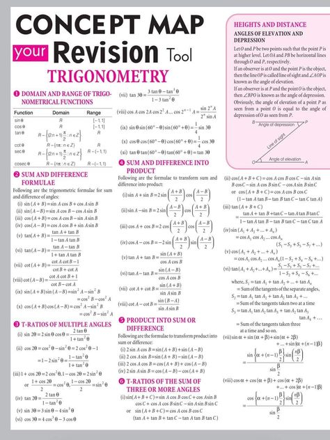 Trignamentry Formula, Solutions Class 12 Chemistry Formula Sheet, Trigonometry Formulas Class 11 And 12, Class 11 Maths Formula Sheet, All Trigonometry Formula Class 11, Trigonometry Formulas, Study Maths, Math Formula Sheet, Math Formula Chart