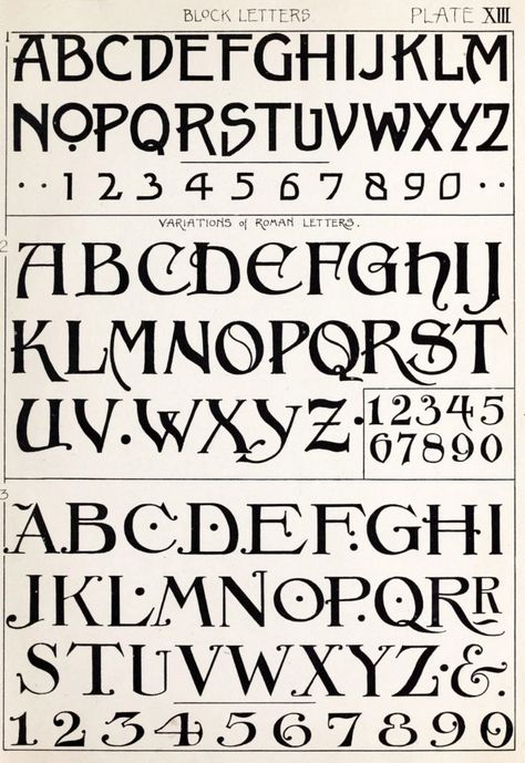 Old-fashioned fonts Alphabet typefaces are ever-changing (2) Old Book Font, Old Fonts Alphabet, Masculine Fonts Alphabet, Block Letters Font Alphabet, Elegant Fonts Alphabet, Old Alphabet, Vintage Fonts Alphabet, Typeface Alphabet, Letters Illustration