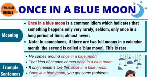 Once In A Blue Moon: Definition Moon Definition, Blue Moon Meaning, Moon Infographic, Common Idioms, Moon Meaning, The Blue Moon, Old English Words, Once In A Blue Moon, English Books