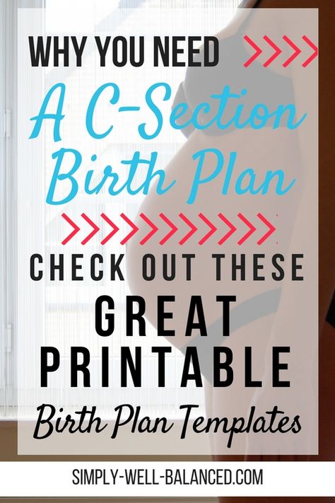 Birth Plan For Scheduled C Section, C Section Birth Plan Template, Birth Plan C Section, C Section Birth Plan, Birth Plan Examples, Birth Plan Printable, Scheduled C Section, Workout Plan Template, Natural Birthing Plan