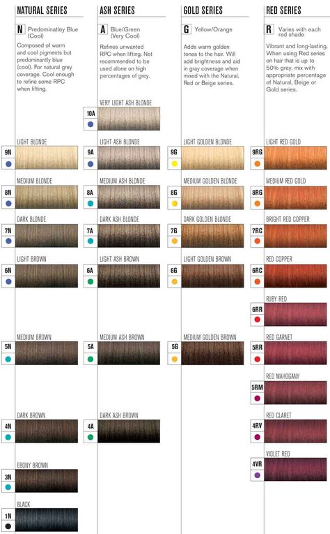 Joico Color Chart, Chrome Hair Color, Chrome Hair, Book Chart, Joico Hair Color, Redken Chromatics, Kenra Color, Swatch Book, Joico Color