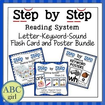 Wilson Reading System® Steps 1-6 Aligned Letter-Keyword-Sound Flash Cards and Posters. WILSON®, Wilson Reading System®, Fundations®, Just Words®, and Wilson Fluency® are trademarks and/or registered trademarks of the Wilson Language Training Corporation. This file is an independent product and is ... Wilson Reading System, Wilson Reading, Early Childhood Education Activities, Arts Classroom, Teacher Products, Language Arts Classroom, Education Activities, Teacher Created Resources, Elementary Ela