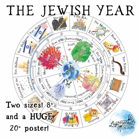 Rhythm of Jewish Life Calendar, both 8" AND 18" by Luftmensch Designs | Teachers Pay Teachers Jewish Holiday Calendar, Hebrew Months, Jewish Beliefs, Hebrew Education, Hanukkah Traditions, Gregorian Calendar, Life Calendar, Jewish Temple, Messianic Jewish