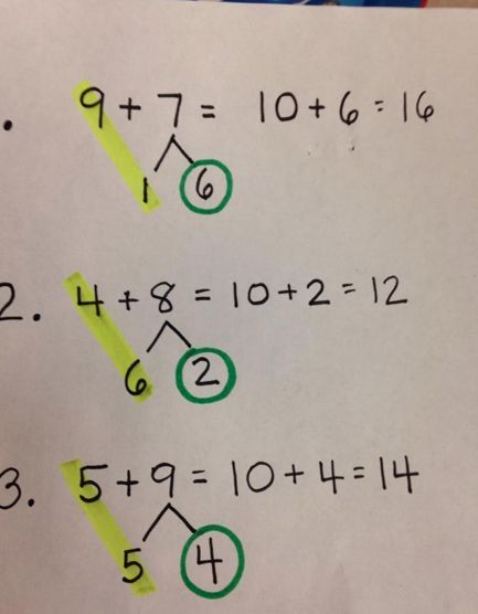 Circle Circle, Making Lemonade, Math Number Sense, Make 10, Primary Maths, Math Strategies, Second Grade Math, Math Addition, Third Grade Math