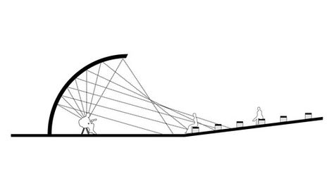 How Acoustic Shells Work (And How to Design Them Effectively), © Matheus Pereira Soundscape Architecture, Acoustics Architecture, Sound Architecture, Acoustic Architecture, Sound Waves Design, Installation Architecture, Conceptual Model Architecture, Sound Installation, Farm Layout