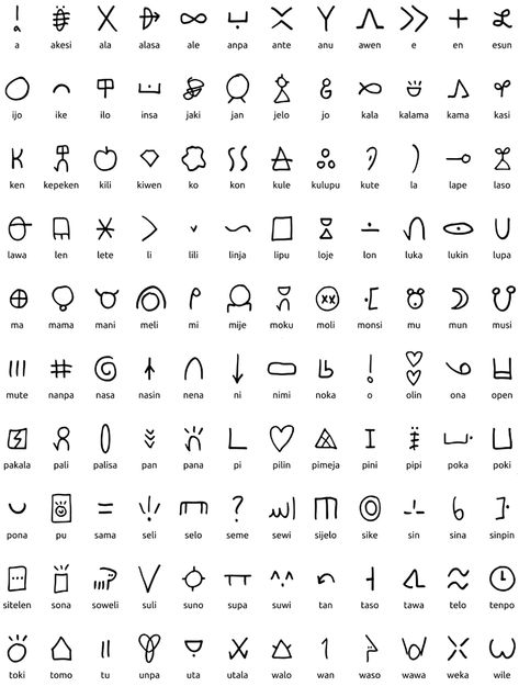 Constructed Language, Toki Pona, Fonts For Tattoos, Small Symbol Tattoos, Tattoos Fonts, Minimal Tattoo Ideas, Finger Tattoo For Women, Handpoke Tattoo, Inspiration Tattoos