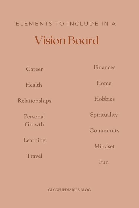 2023 20 Ways to Create a Vision Board That Will Change Your Life https://whispers-in-the-wind.com/how-to-create-vision-board/?2023-20-ways-to-create-a-vision-board-that-will-change-your-life #Fitness_For_Vision_Board #Vision_Board_Ideas_Apartment #Best_Vision_Boards #Vision_Board_For_Manifesting August Vision Board Ideas, Goal Board Ideas Motivation, 2024 Dream Board, Vision Board In Room, What Is A Vision Board, Manifestation Board Examples, Vision Board On Poster Board, A Vision Board Ideas, Vision Board Guide